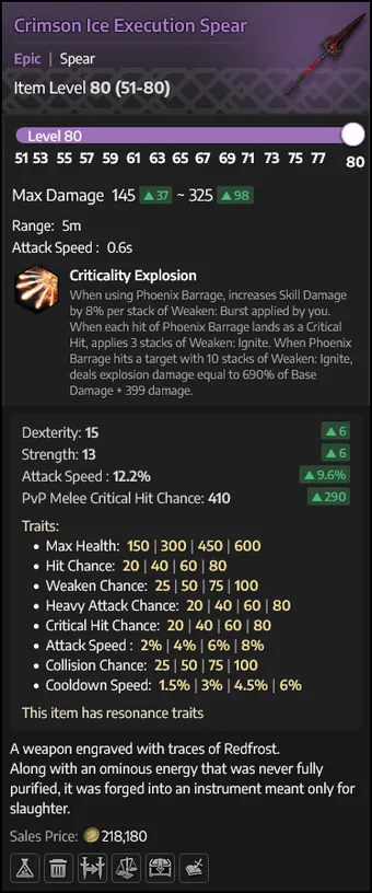 Crimson Ice Execution Spear — Lança
