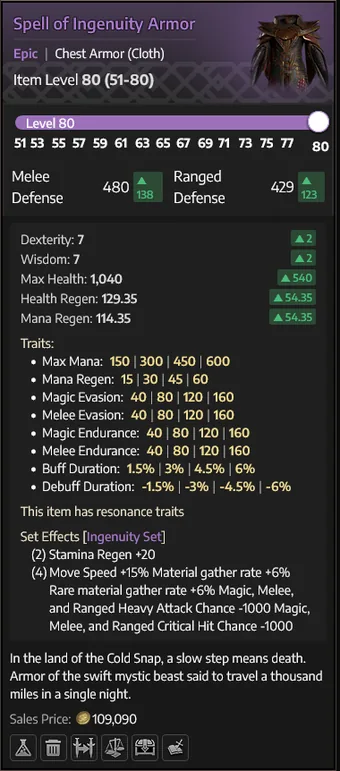 Spell of Ingenuity Armor — Peitoral