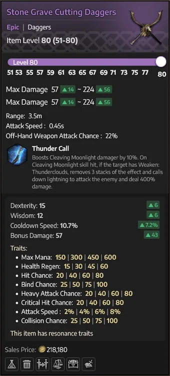 Stone Grave Cutting Daggers — Adagas