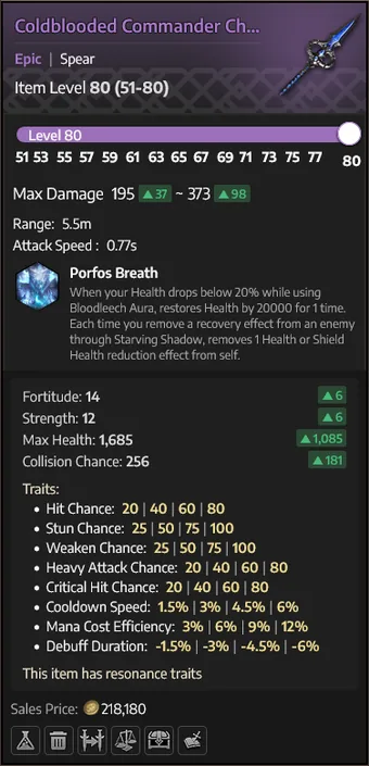 Coldblooded Commander Charnel Spear — Lança
